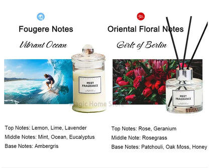 Ensemble de Bougies Parfumées Luxueuses – Cire de Soja Naturelle et Diffuseur de Parfum – Cadeau Idéal pour Anniversaire, Noël